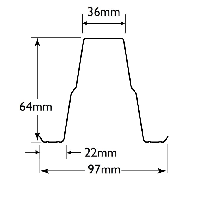 batten profile and measurements